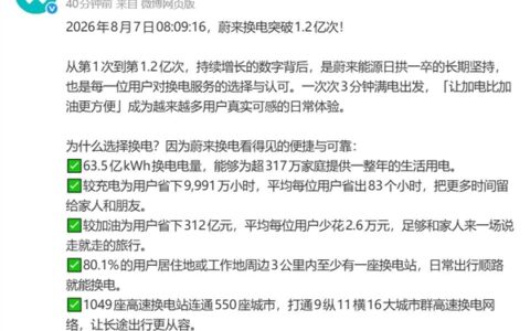蔚来换电突破1.2亿次，第五代换电站投运
