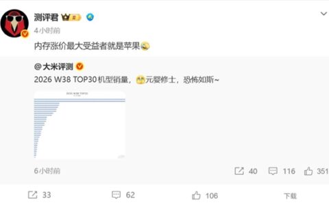 iPhone 18 Pro Max单周销量夺冠，苹果成内存涨价最大赢家