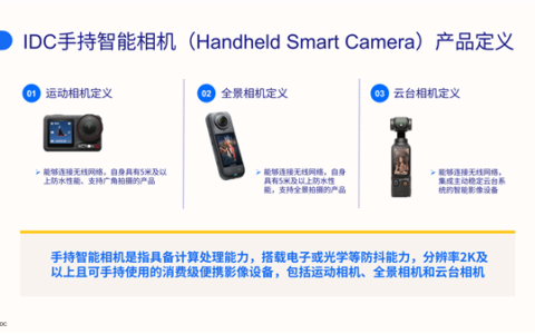 中国品牌霸榜全球手持相机，大疆影石占93%