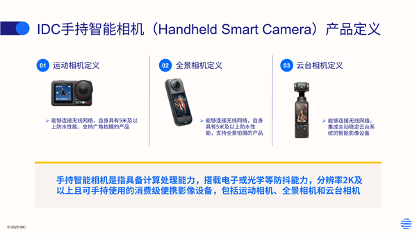中国品牌霸榜全球手持相机，大疆影石占93%