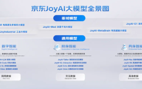 京东开源交互视听世界模型EchoWM，长视频同步超10分钟