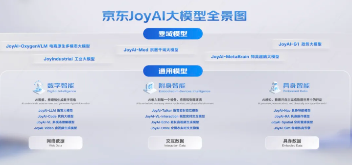 京东开源交互视听世界模型EchoWM，长视频同步超10分钟