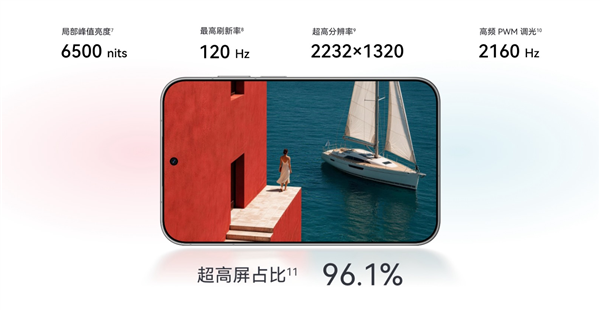 全球首款阔直板华为Pura X View 5999元起