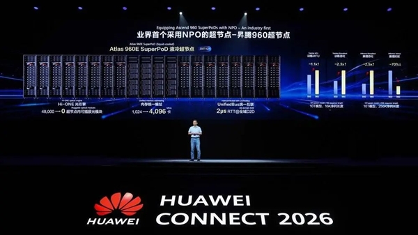 华为以集群战略应对英伟达，重塑AI算力竞争格局