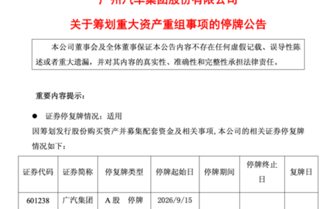 南北丰田领衔中国汽车大整合