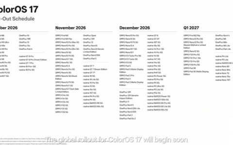 ColorOS 17全球发布，覆盖OPPO/一加/真我，10月29日升级