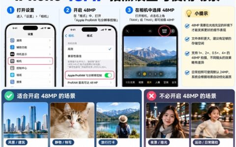 iPhone拍照48MP：多数人错了