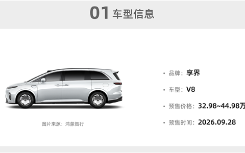 享界V8预售32.98万起 用户画像：3成燃油MPV老车主