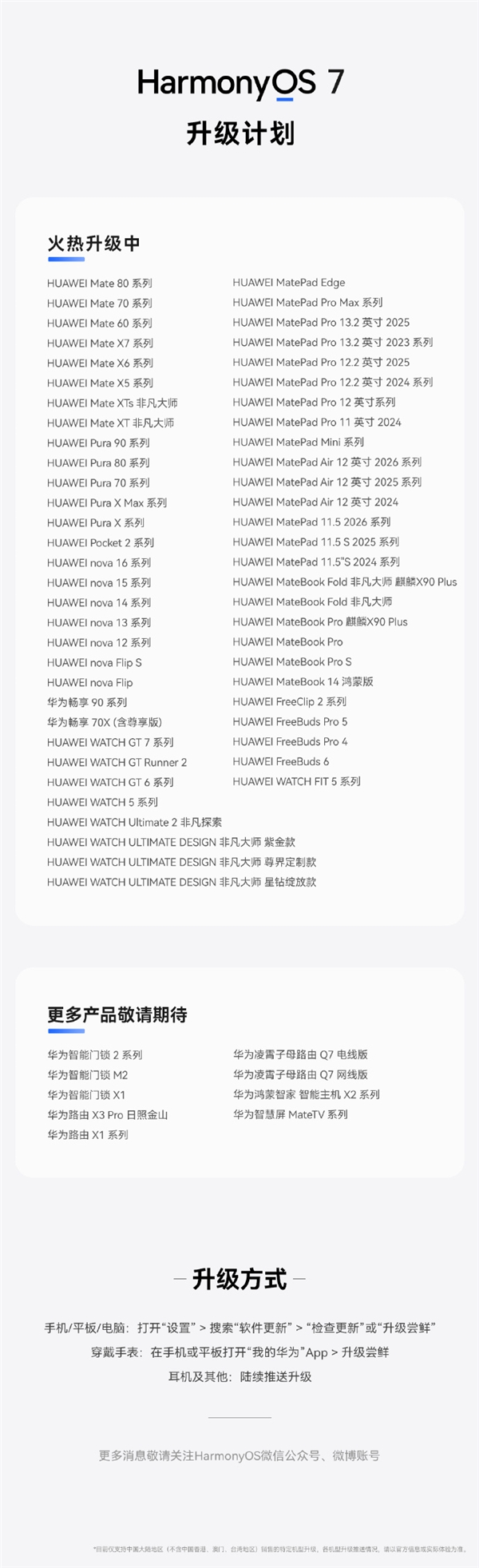 华为Mate 80等获HarmonyOS 7推送