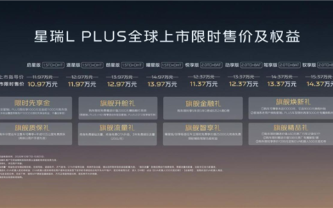 吉利星瑞L PLUS上市，11.97万起，首款激光雷达燃油轿车