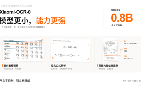 小尺寸全能王！小米开源0.8B OCR模型