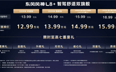 满油满电1500km！东风风神L8+上市，限时12.99万起