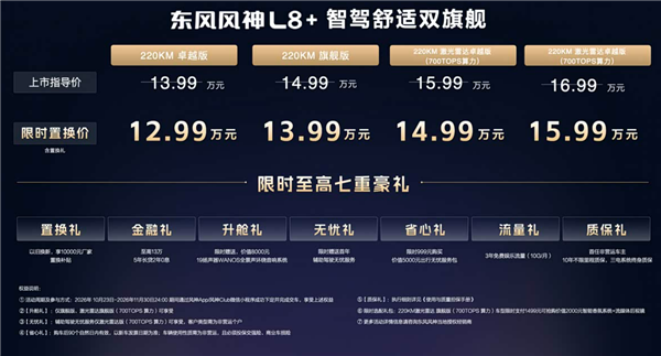 满油满电1500km！东风风神L8+上市，限时12.99万起